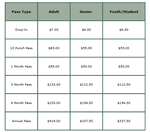 Prices